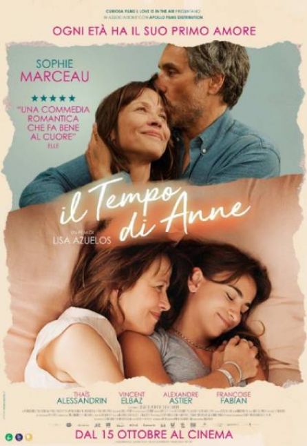 IL TEMPO DI ANNE